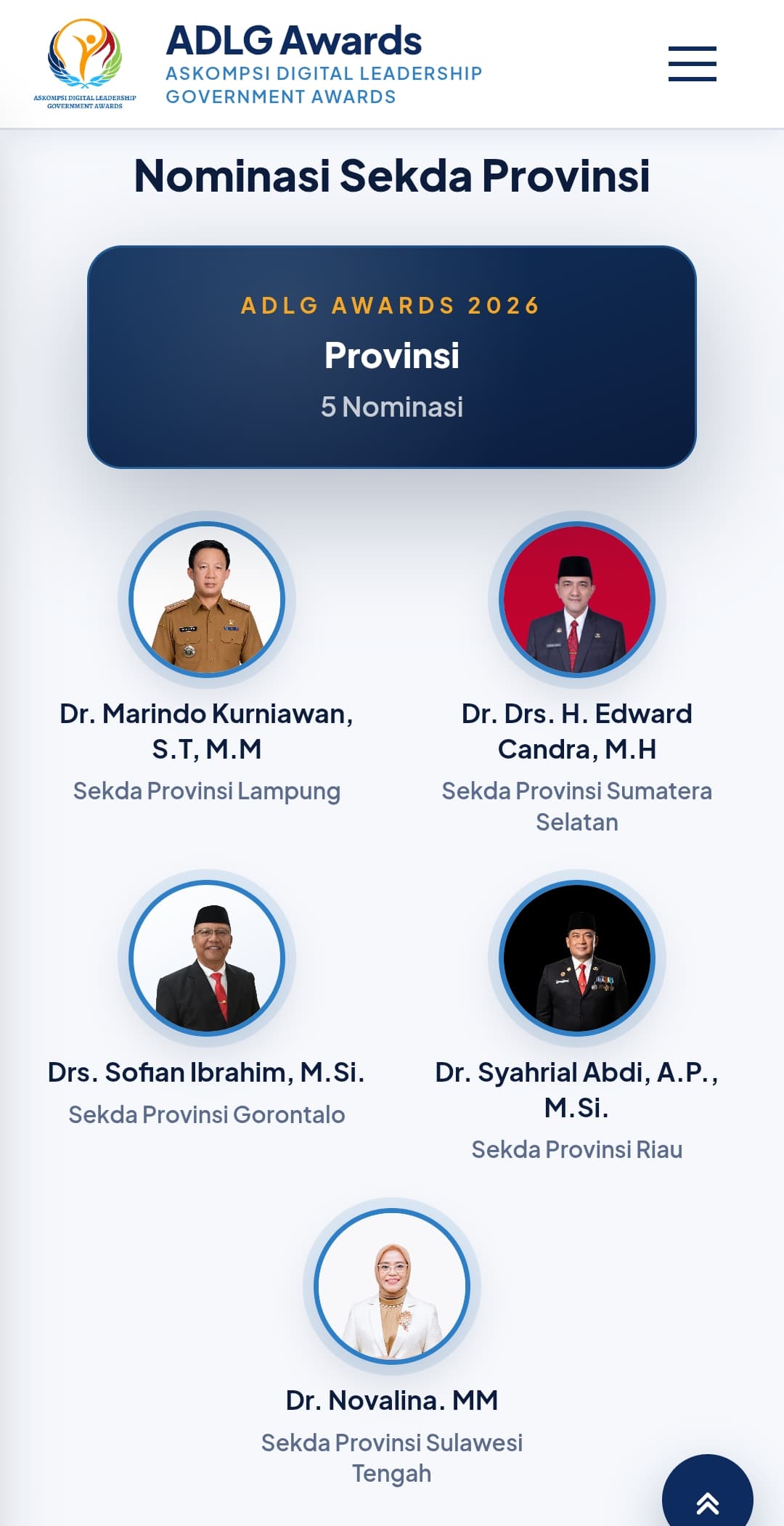 Kepemimpinan SPBE Terbaik, Sekprov Lampung Marindo Kurniawan Masuk Lima Besar Nasional Nominasi ADLG Awards 2026