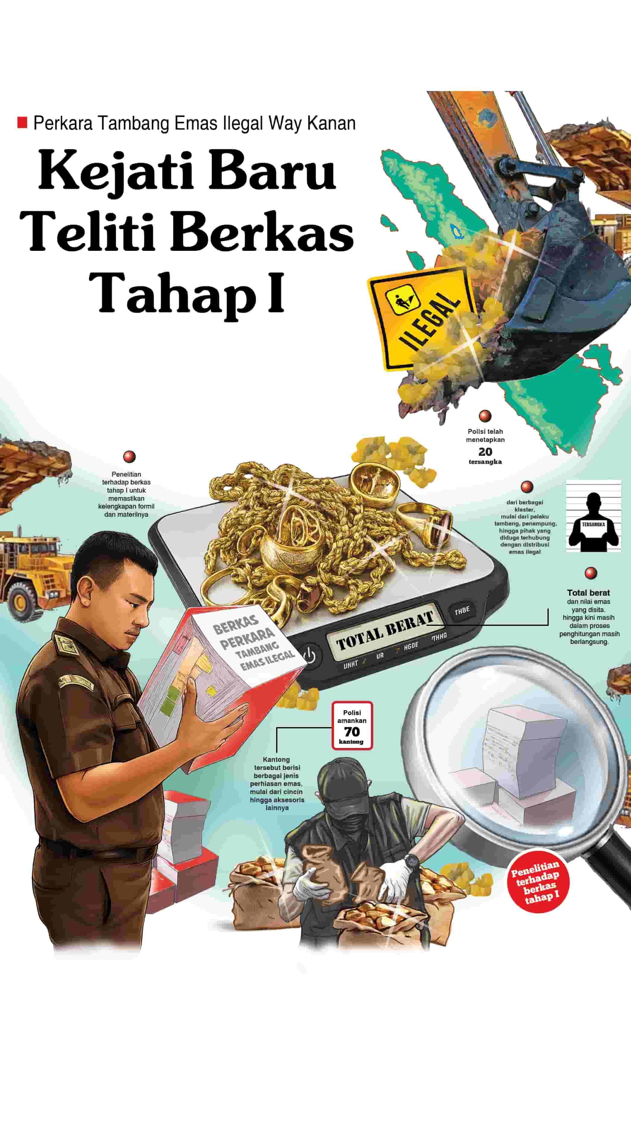 grafis tambang